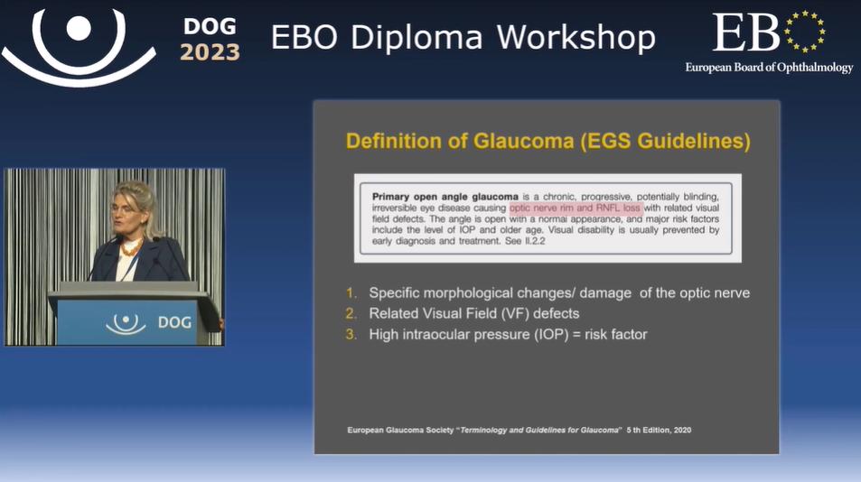 Optic disc imaging in glaucoma