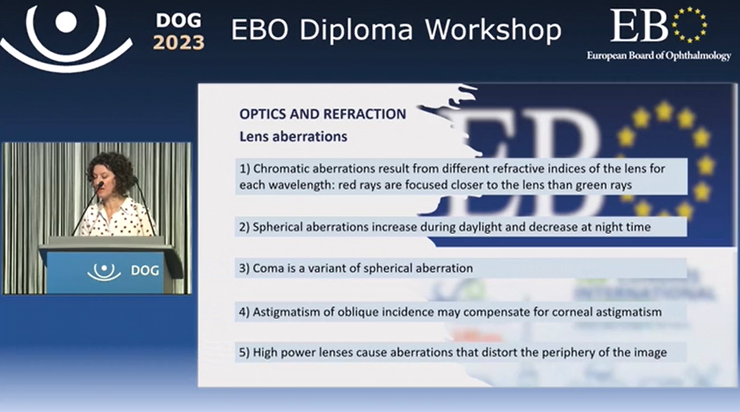 Topic A1 Optics & Refraction MCQs and VV - Anna Maino 2024